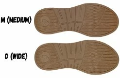 Best deal ✨ BILLY Footwear 👩 Women's Charcoal BILLY Comfort Mocs 💯 -BILLY Footwear sale BW21118 021 bottom 940x614 17ce65c8 ce81 4f05 b894 1b081907aadb