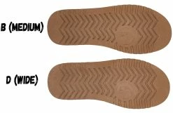 Outlet π BILLY Footwear π© Women's Chestnut BILLY Cozy Sling Scuff β 14 Outlet π BILLY Footwear π© Women's Chestnut BILLY Cozy Sling Scuff β -BILLY Footwear sale BW22447 250 bottom 940x614 f5bcf53c 4394 4a04 a6df 8efd1e78b4cb